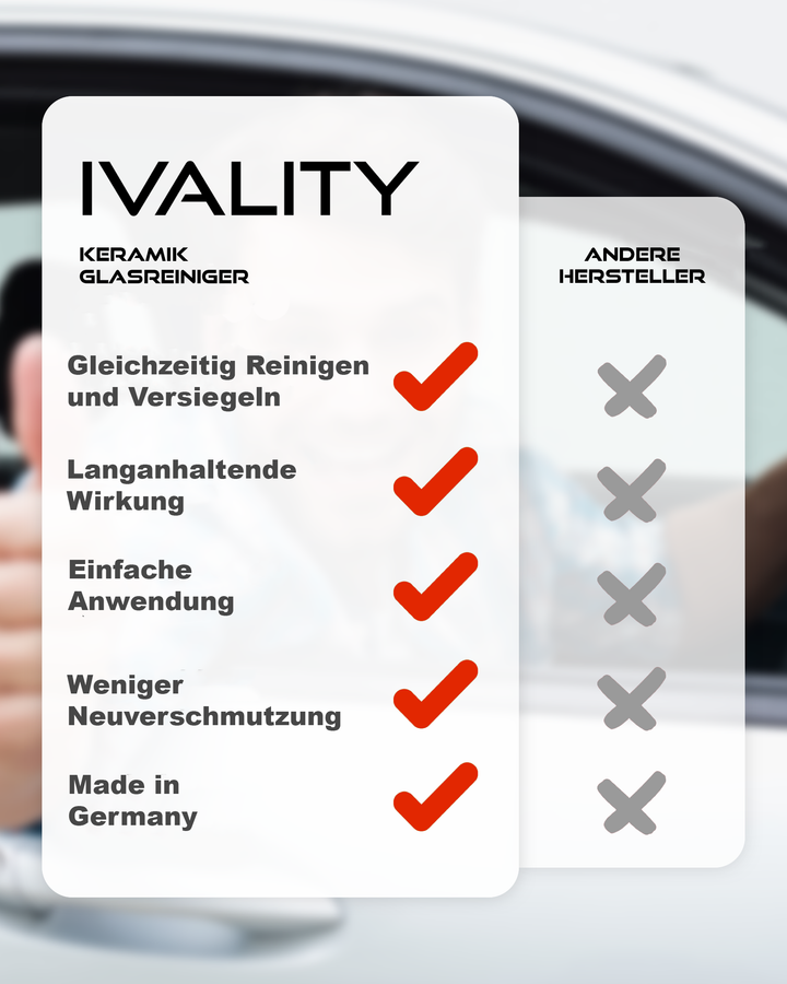 #grosse_keramik-lack-und-felgenversiegelung-750-ml