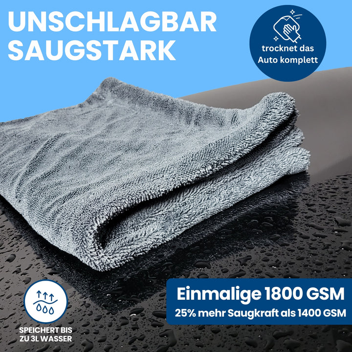 SB Sparbundle Basic - Must have Produkte für eine professionelle Autowäsche