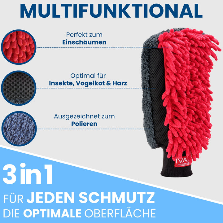 SB Sparbundle Basic - Must have Produkte für eine professionelle Autowäsche