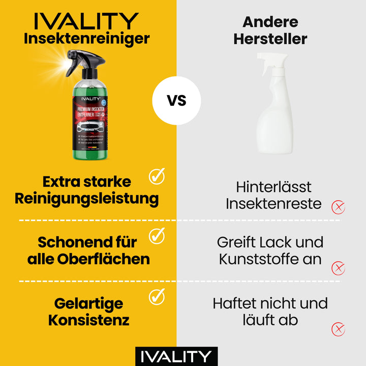 Insect Removal 750 ml - Effortlessly removes insect residue and dirt from paint and glass
